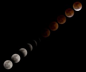 lunar phases through an eclipse